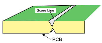 PCB-Panelisierungsmethoden – V-Scoring